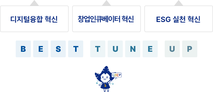 디지털융합 혁신, 창업인큐베이터 혁신, ESG 실천 혁신